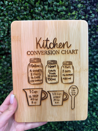 Kitchen Conversion Board