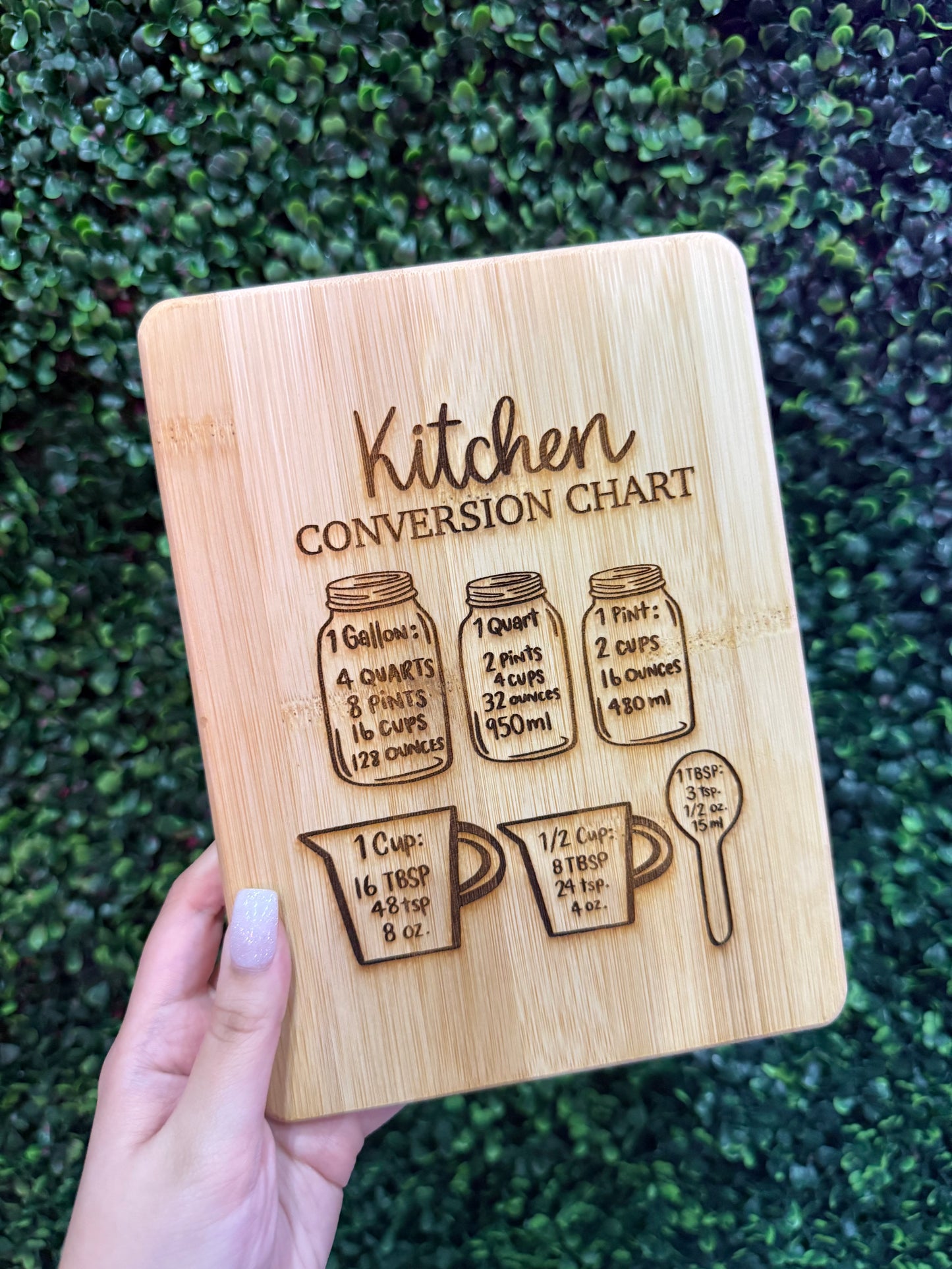 Kitchen Conversion Board