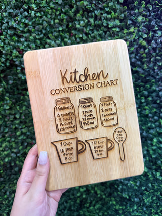 Kitchen Conversion Board