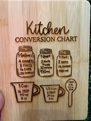 Kitchen Conversion Board