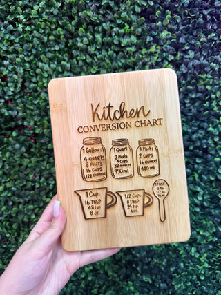 Kitchen Conversion Board